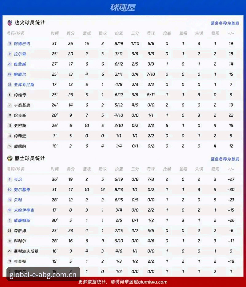 杨鸣点评C罗压力：世界杯前锋集体开火背后的心理博弈深度分析